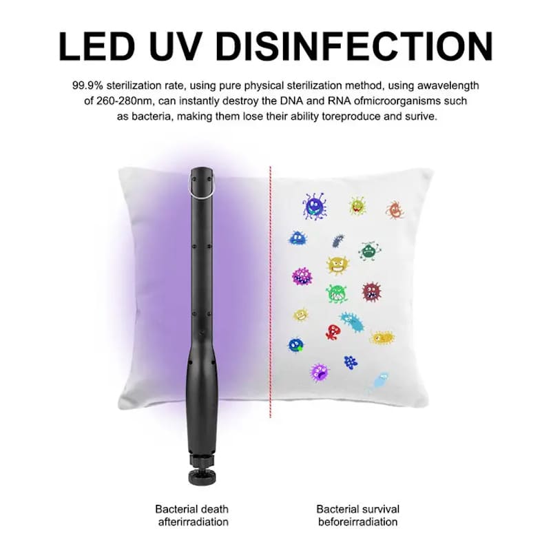 Bärbar UV-steriliseringslampa