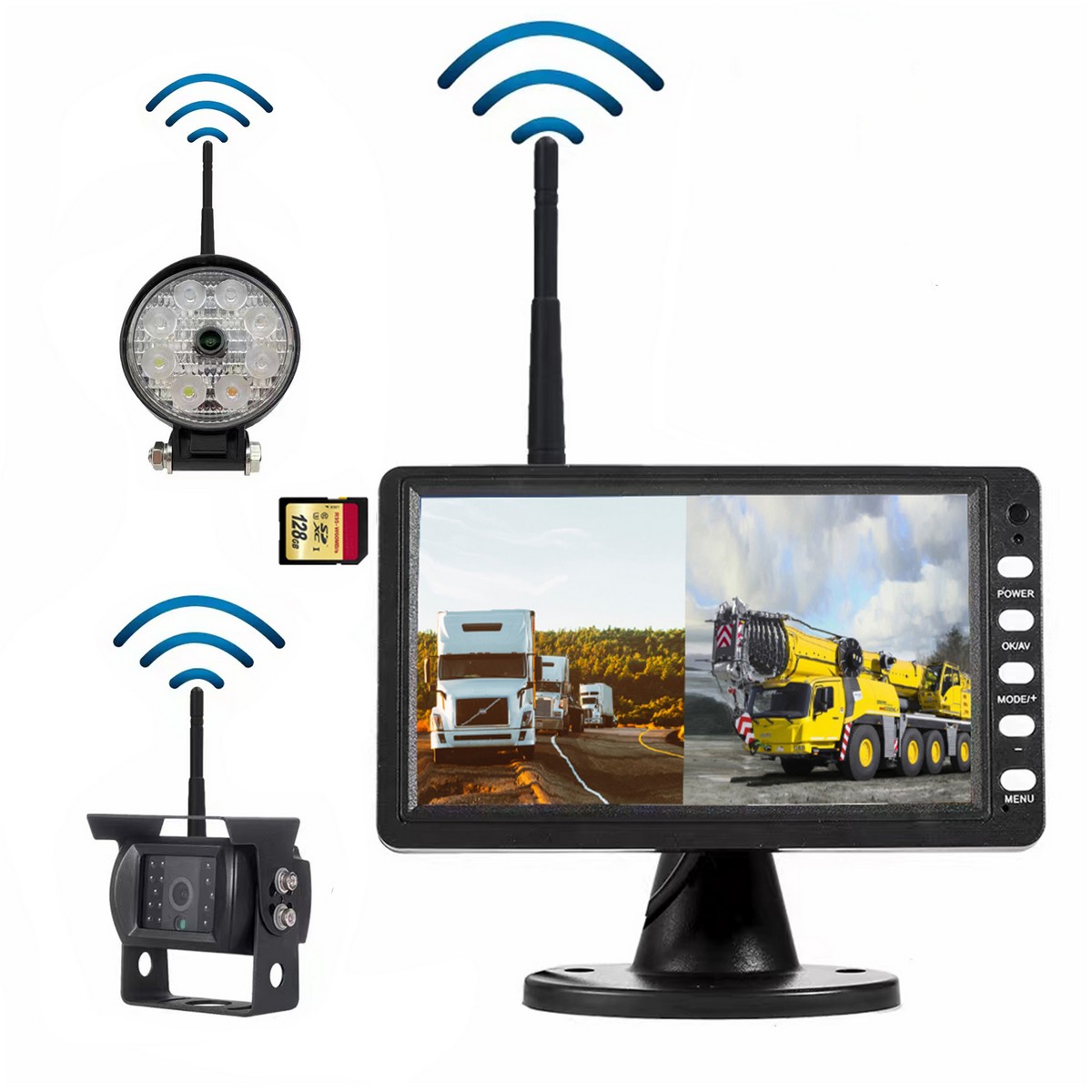 wifi-kamera med IR-led för arbetskameraset