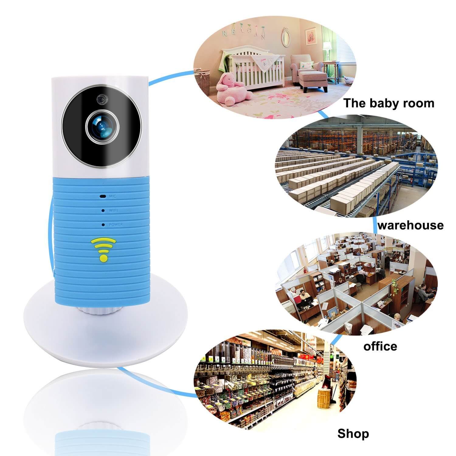spion kamera wifi säkerhet