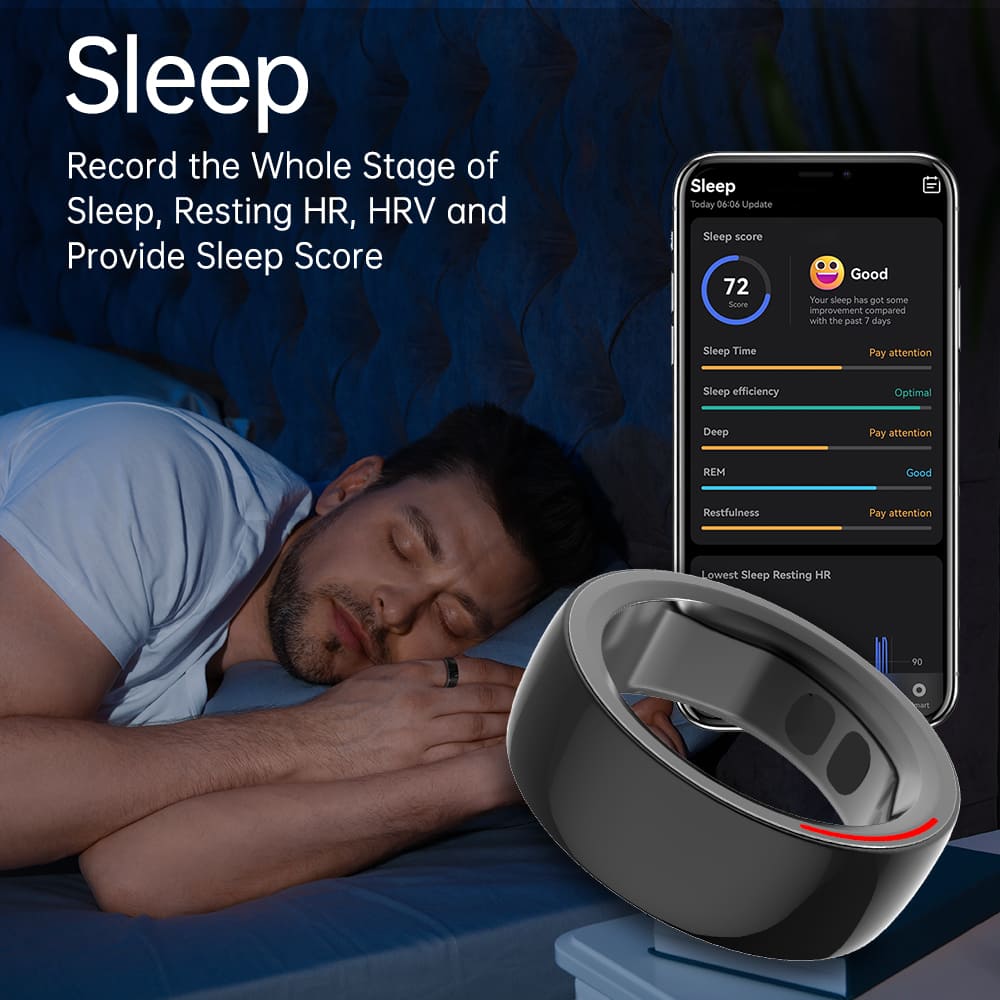 sömnövervakning smart ring ai intelligent