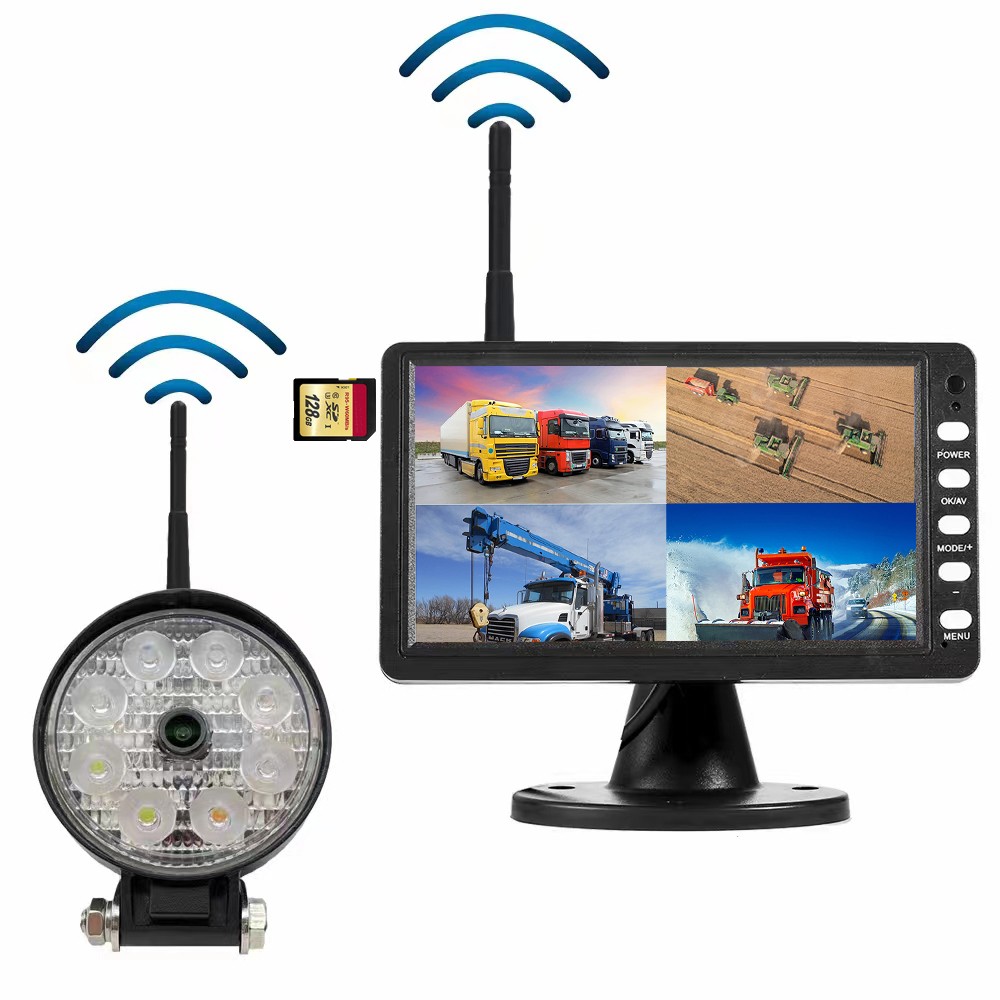 wifi-kamera för wifi-kamera arbetsmaskiner set