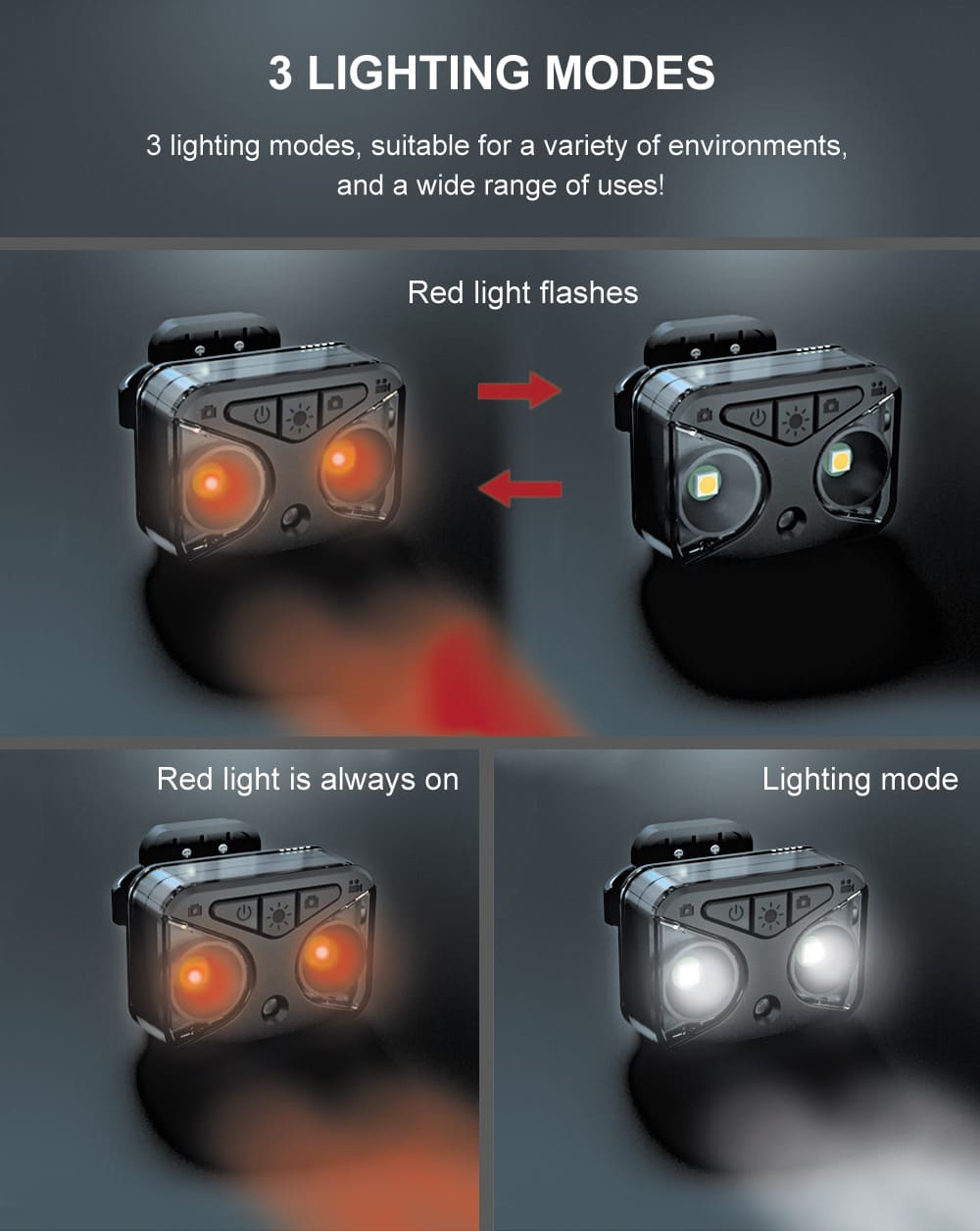 cykelbelysning med kamera LED-bakljus + blinkers
