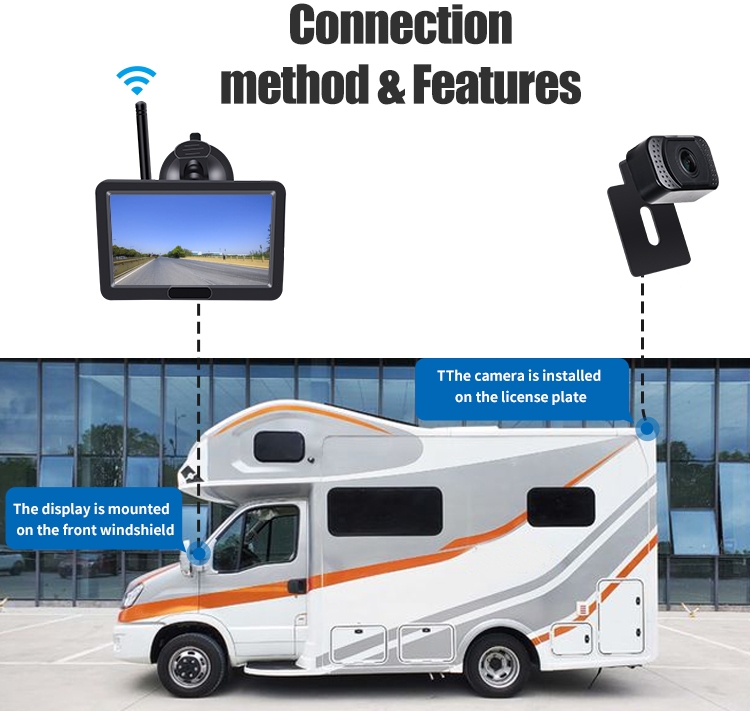 wifi bakre kamera med monitor för skåpbilar, lastbilar, bilar