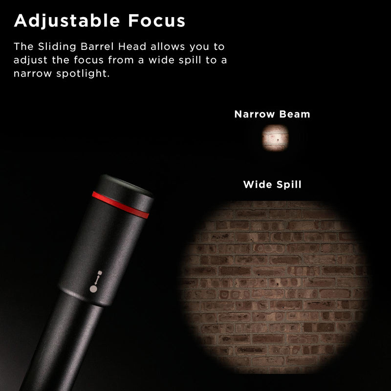 kompakta LED ficklampor justerbar fokus