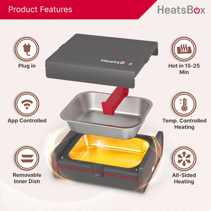 resematvärmare elbox mat heatsbox pro