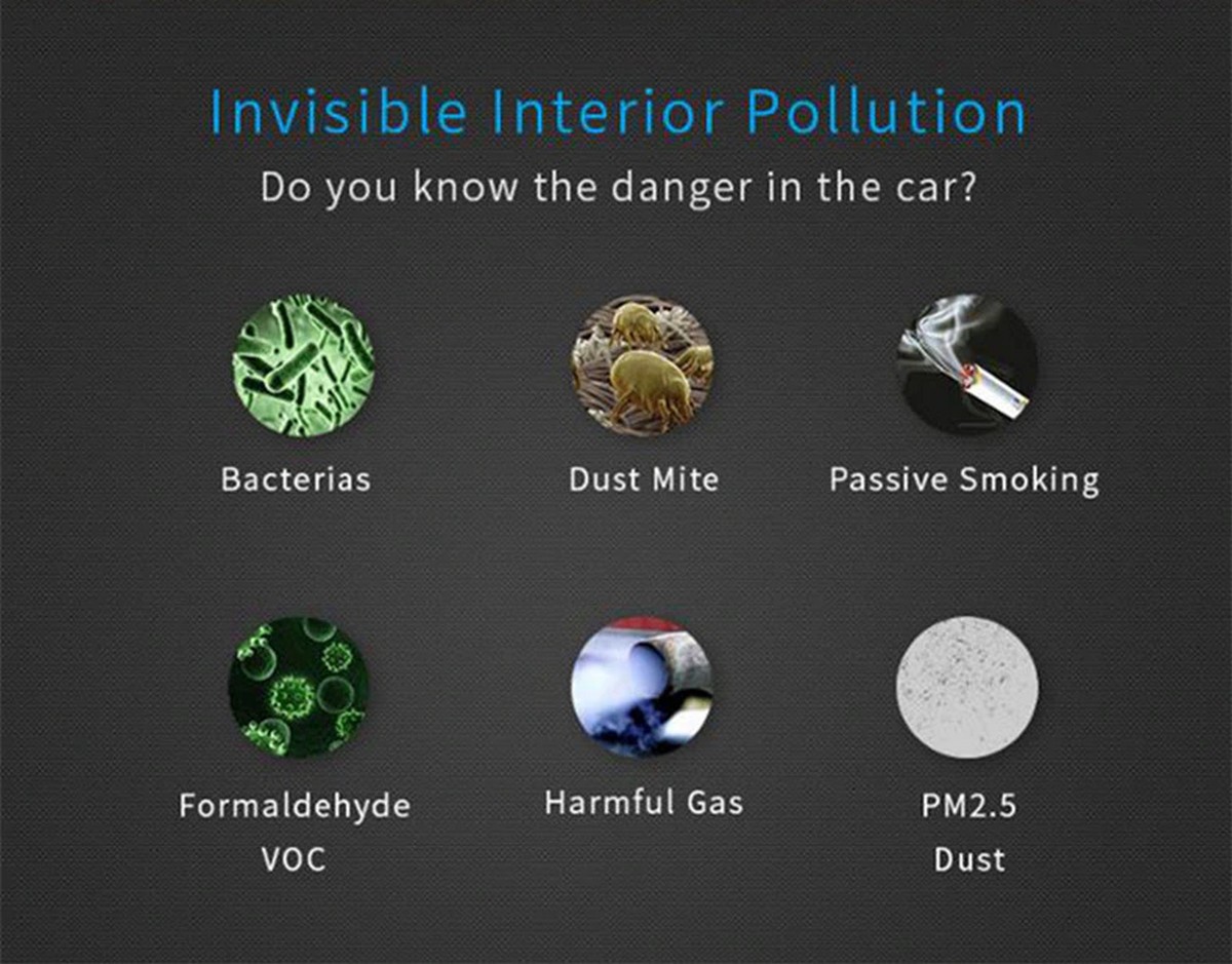 osynliga skadliga partiklar i luften