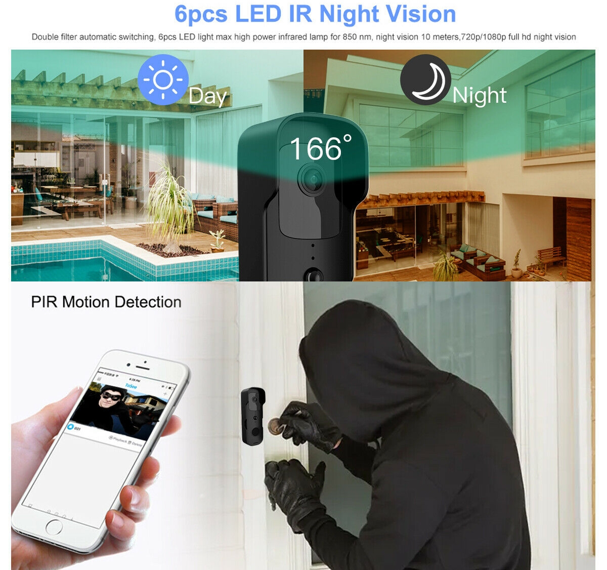 dörrklocka med rörelsedetektor och kamera för ett hus eller lägenhet wifi