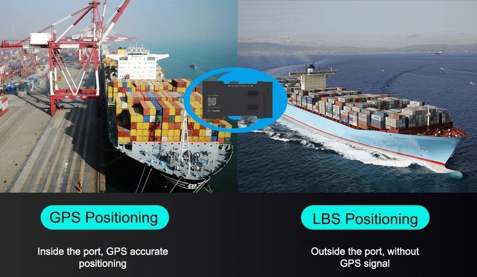 GPS och LBS positioneringsspårare