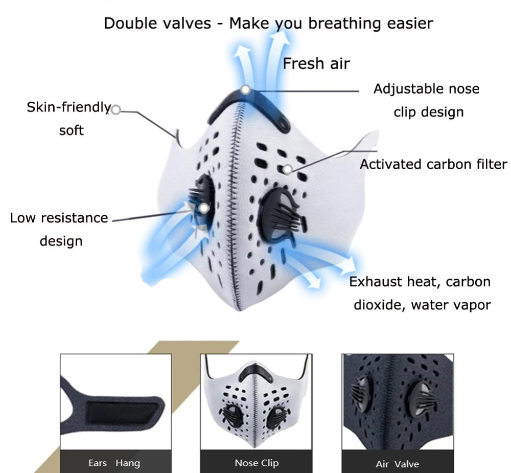 hur fungerar en andningsmask ansiktsmask