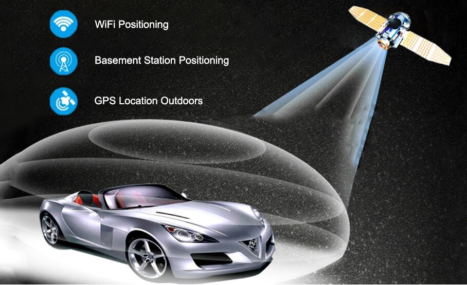 trippel lokalisering GPS LBS WIFI-lokalisering