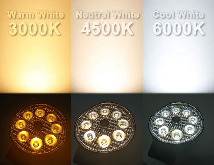 Flerljus LED-lampans ljusstyrka (varmt ljus, neutralt ljus, kallt ljus)