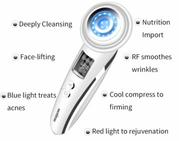 enhet för föryngring av huden baserat på RF- och LED-ljus
