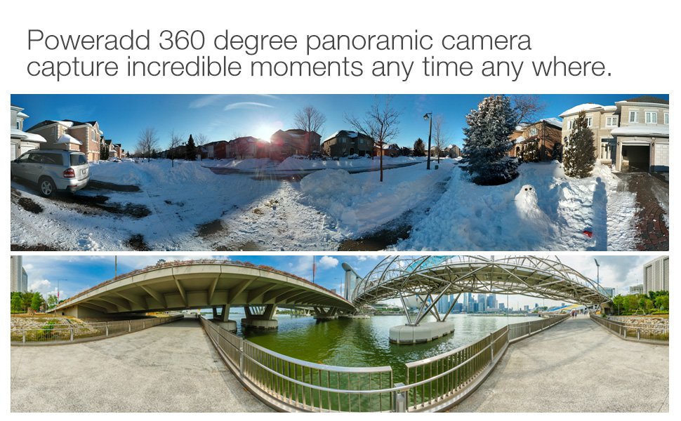 Panorama i full HD-kamera