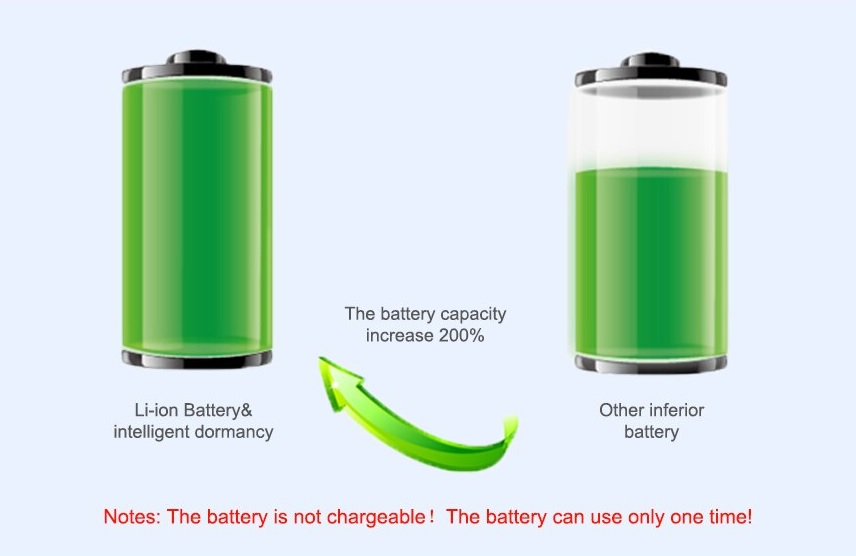 gps locator batteri med stor kapacitet